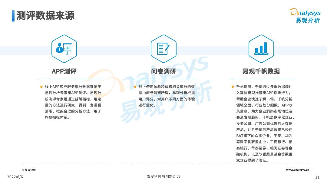 产品经理，产品经理网站